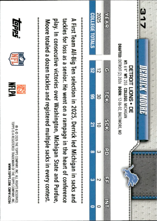 Derrick Moore card back
