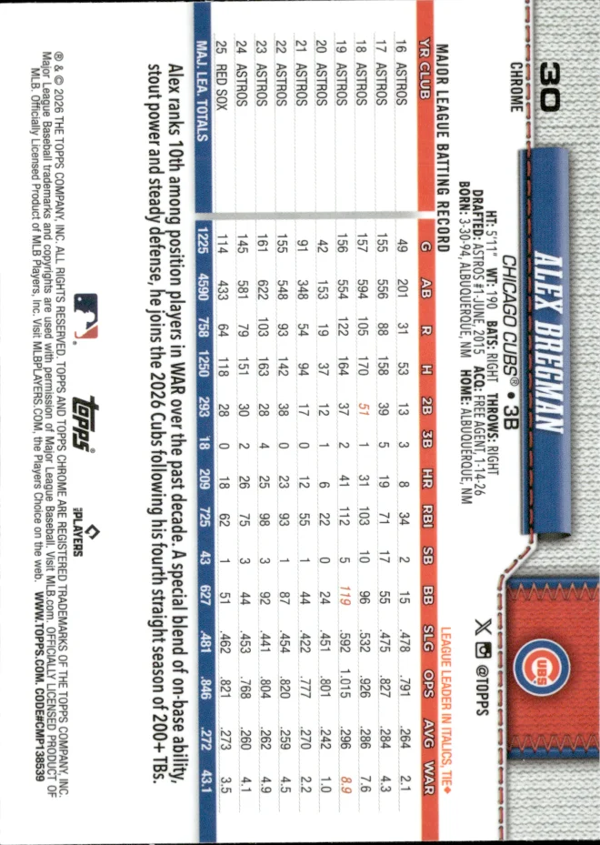 Alex Bregman card back