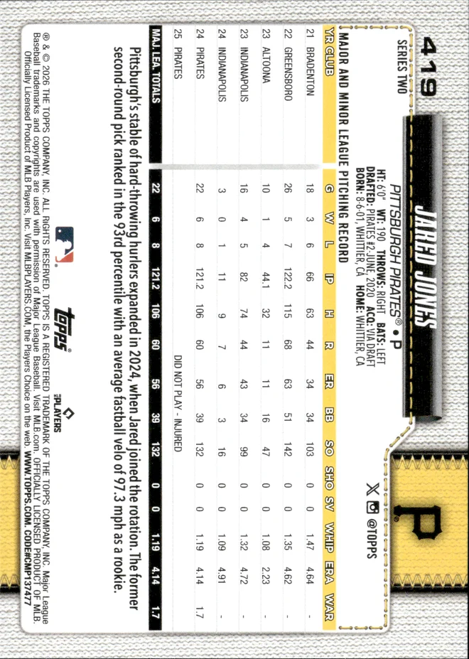 Jared Jones card back