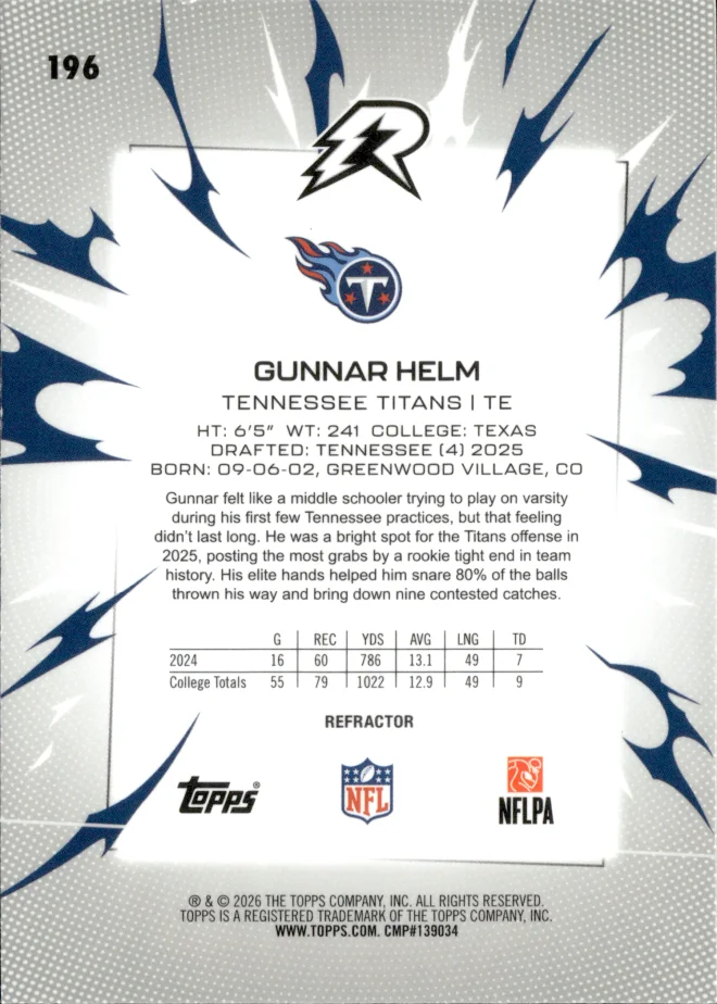 Gunnar Helm card back