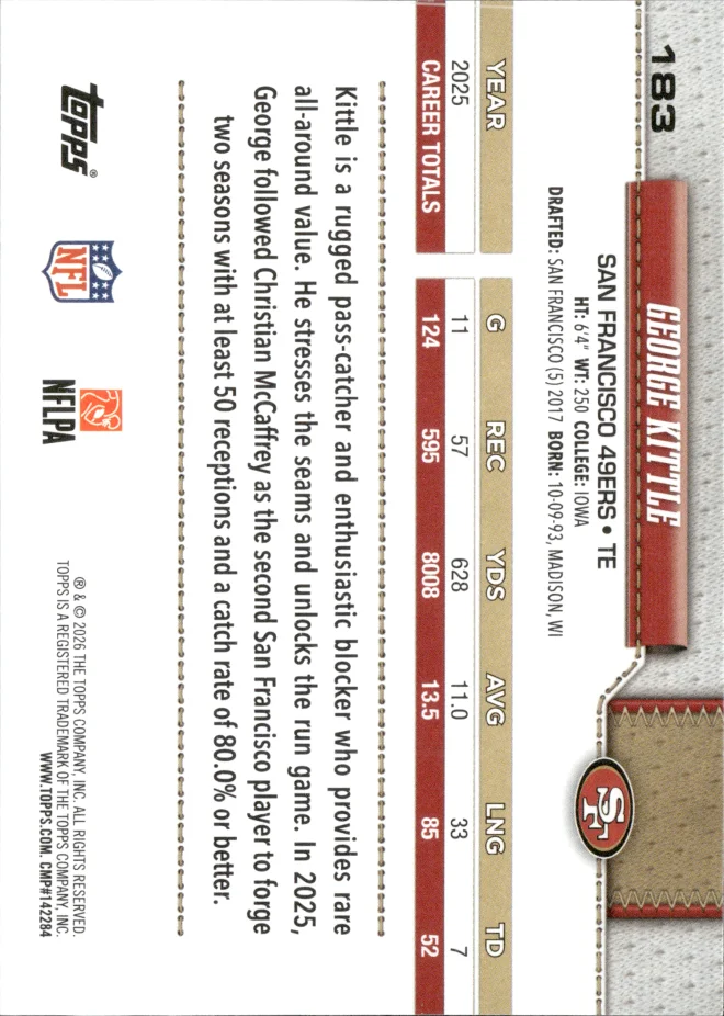 George Kittle card back