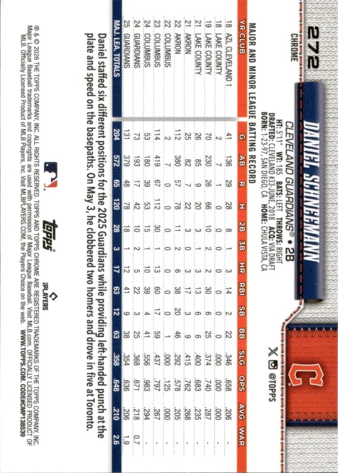 Daniel Schneemann card back