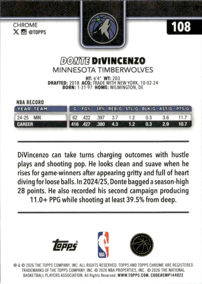 Donte DiVincenzo card back