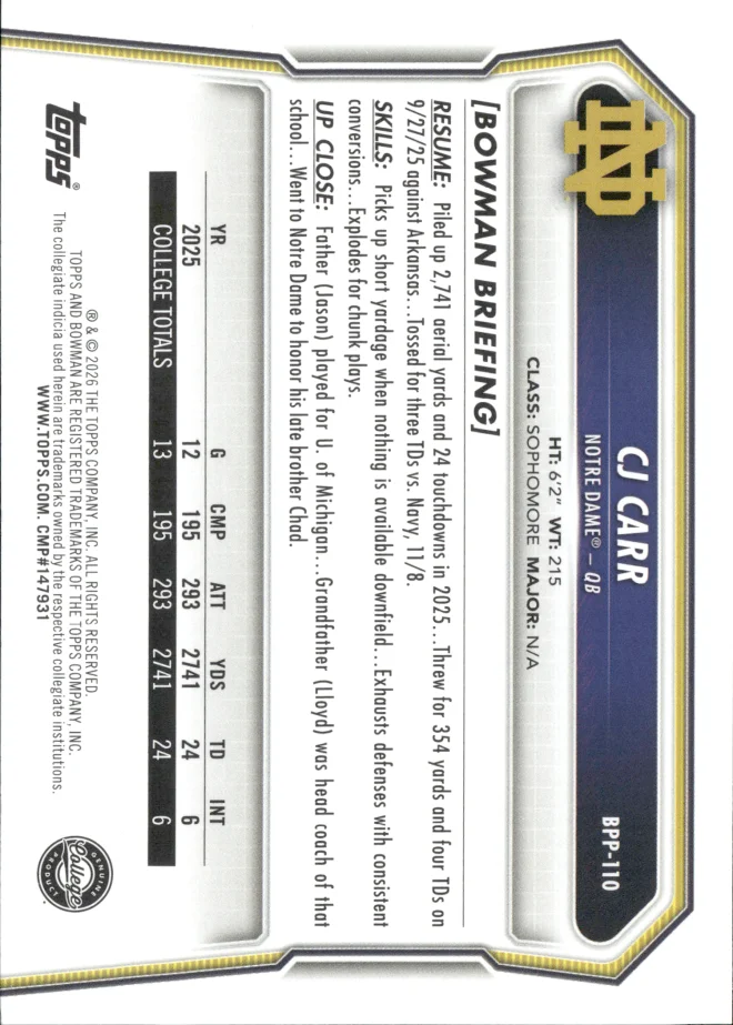 CJ Carr card back