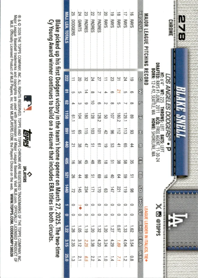 Blake Snell card back