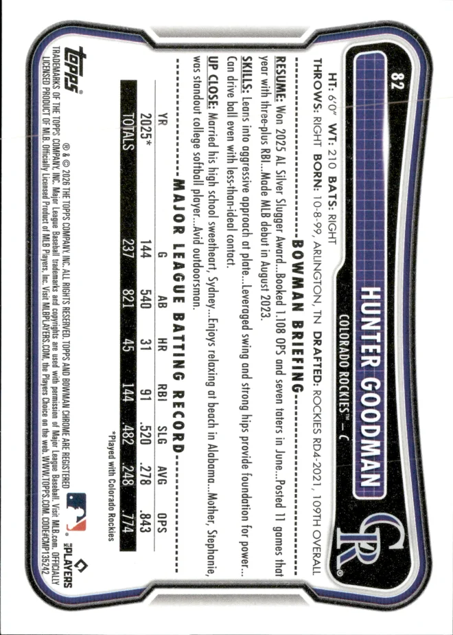 Hunter Goodman card back