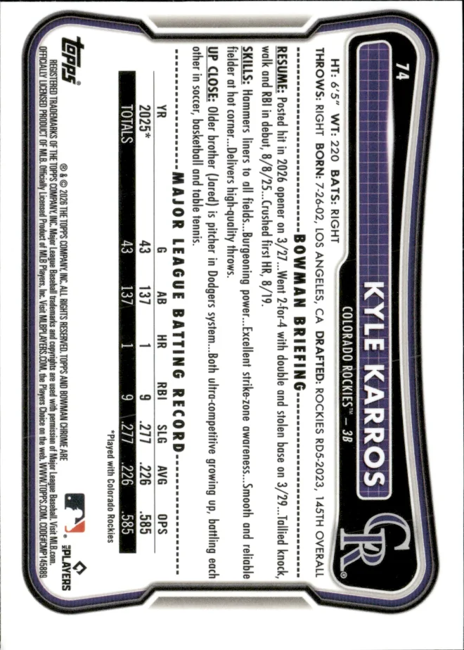 Kyle Karros card back