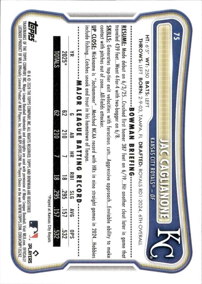 Jac Caglianone card back