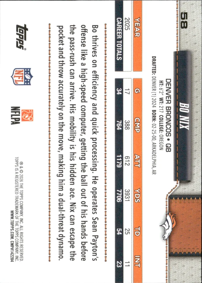 Bo Nix card back