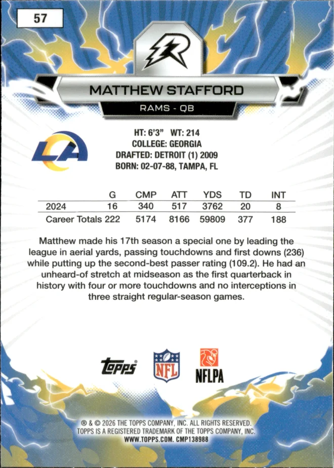 Matthew Stafford card back