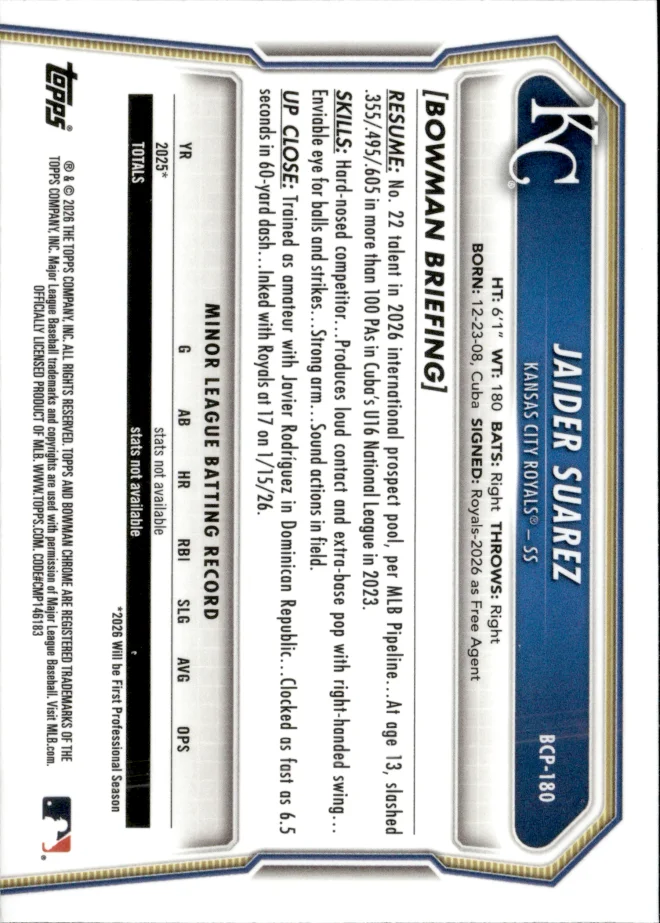 Jaider Suarez card back