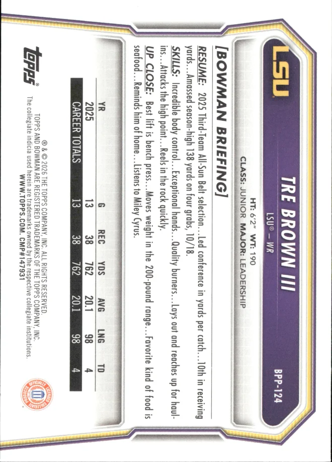 Tre Brown III card back
