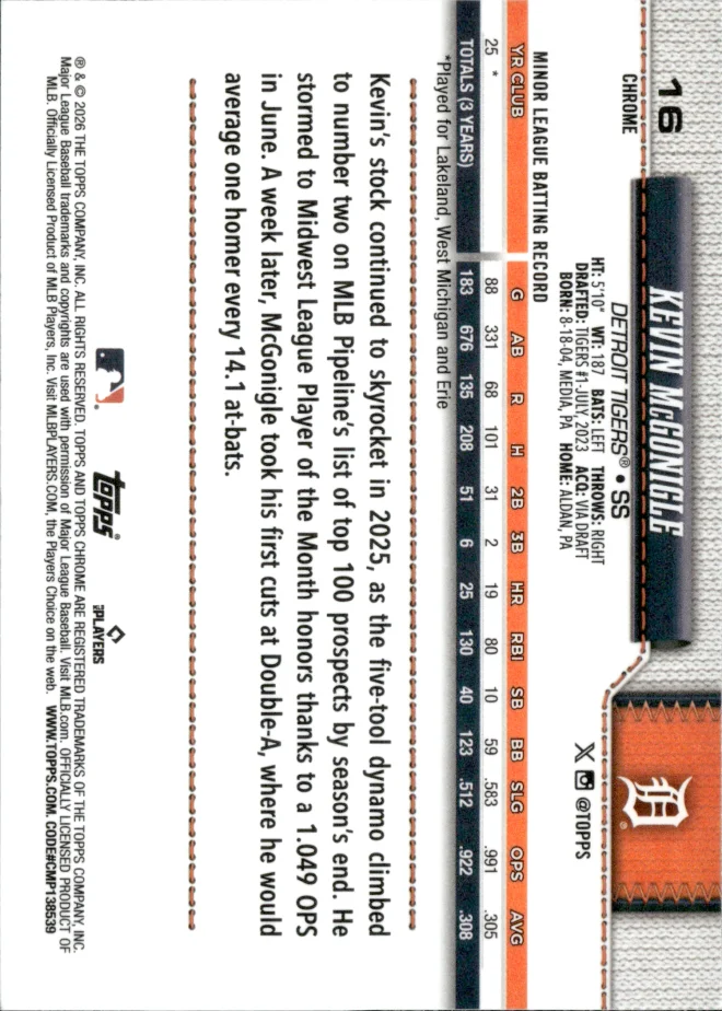 Kevin McGonigle card back