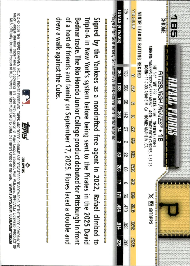 Rafael Flores card back