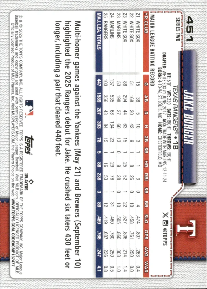 Jake Burger card back