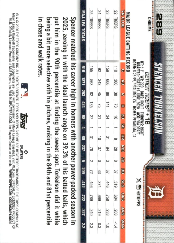 Spencer Torkelson card back