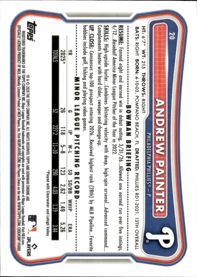 Andrew Painter card back