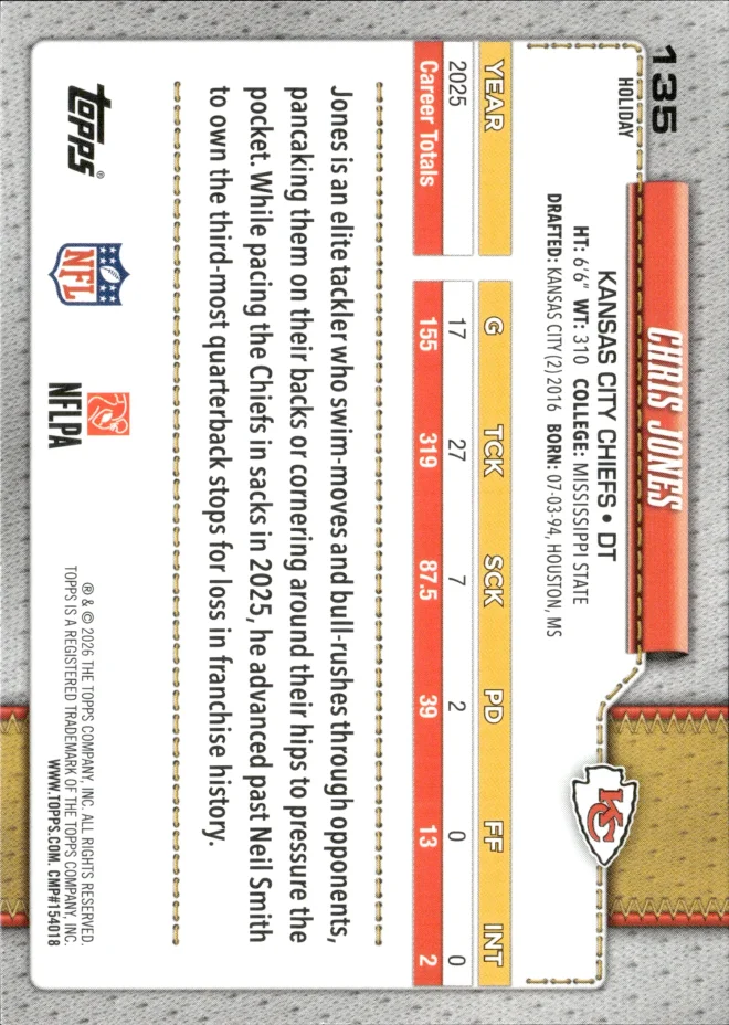 Chris Jones card back