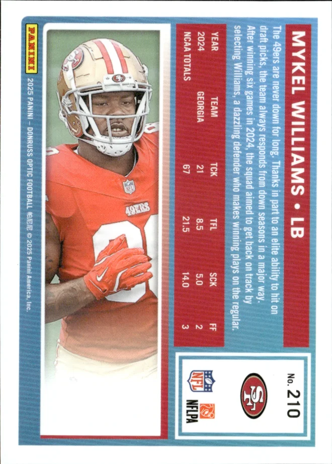 Mykel Williams card back