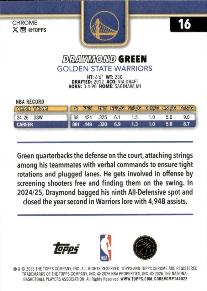 Draymond Green card back