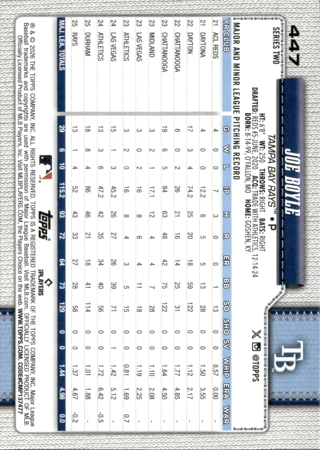 Joe Boyle card back