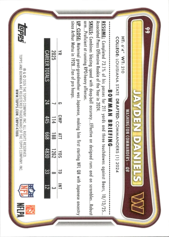Jayden Daniels card back