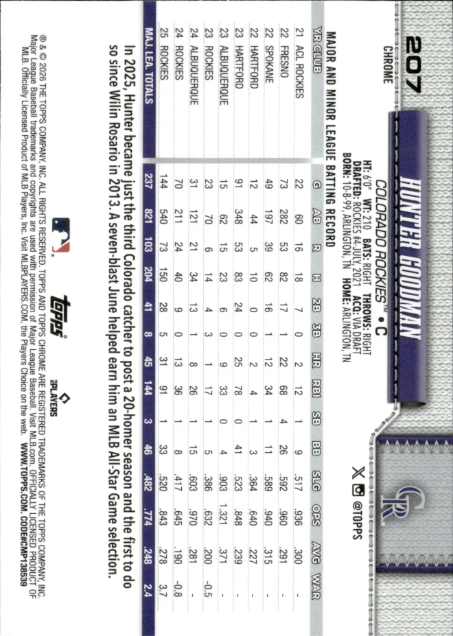Hunter Goodman card back