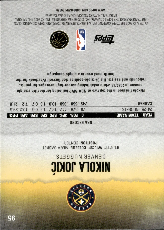 Nikola Jokić card back