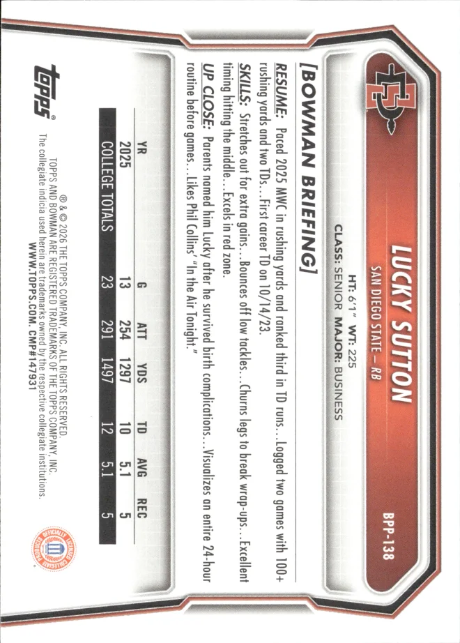 Lucky Sutton card back