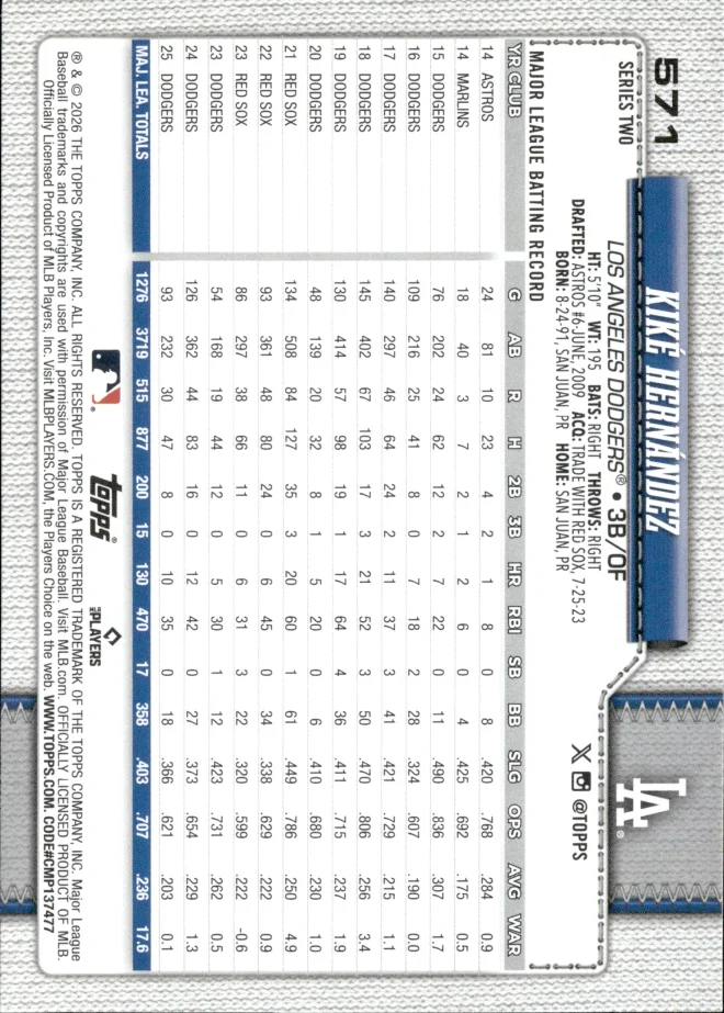 Kiké Hernández card back