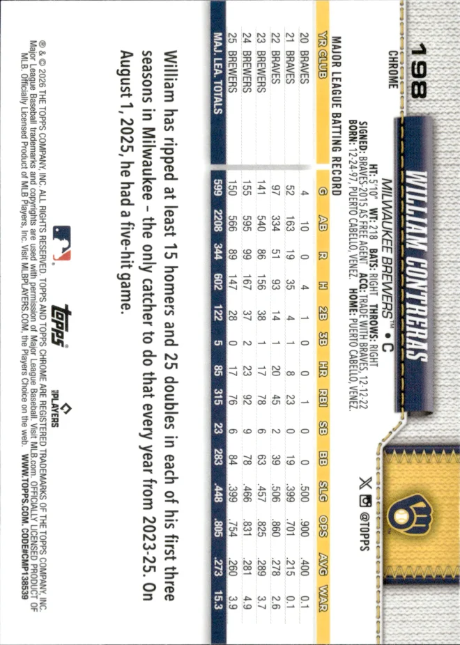 William Contreras card back