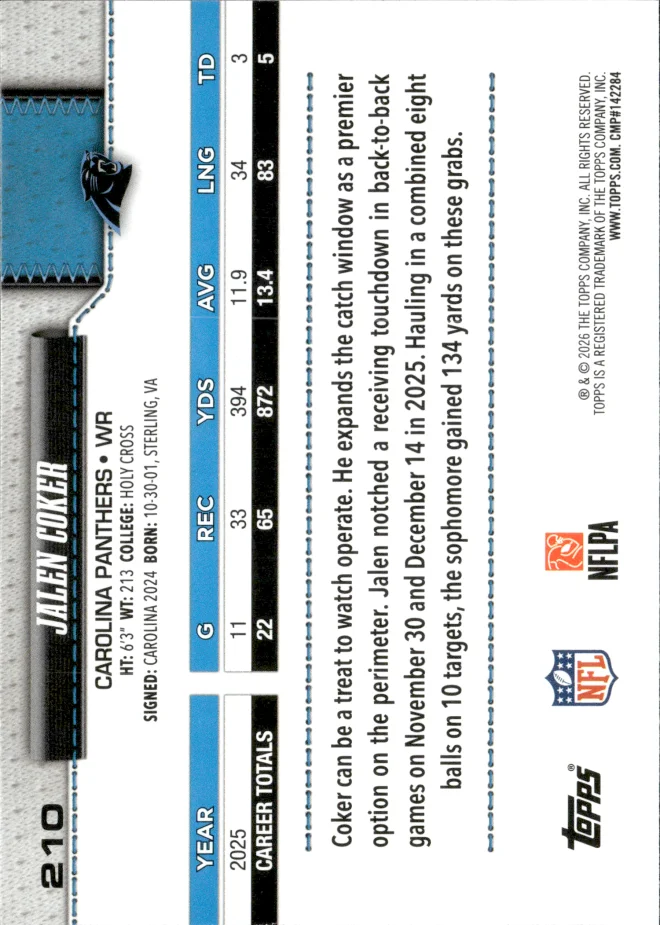 Jalen Coker card back