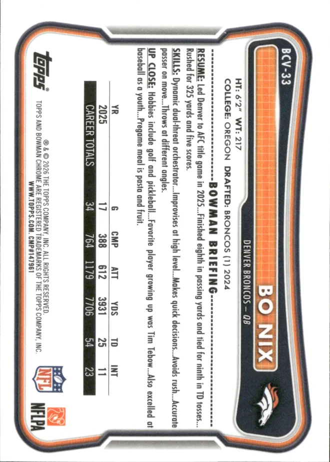 Bo Nix card back