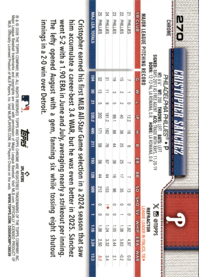 Cristopher Sánchez card back