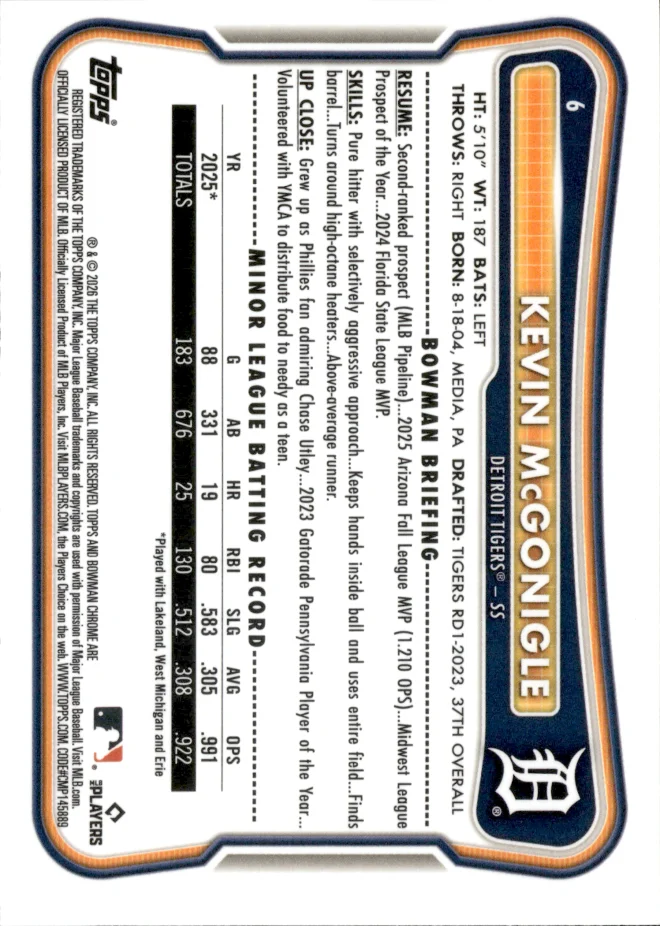 Kevin McGonigle card back