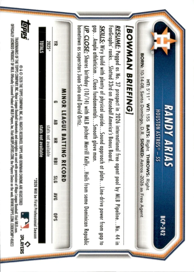 Randy Arias card back