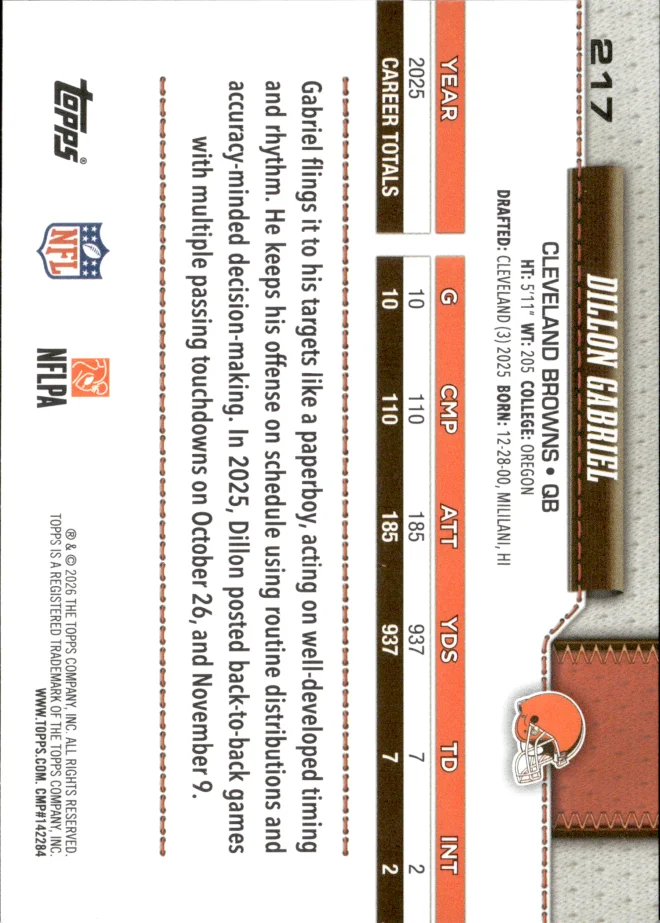 Dillon Gabriel card back