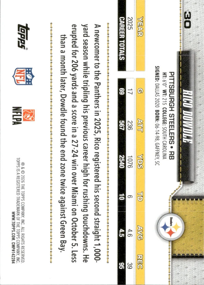 Rico Dowdle card back