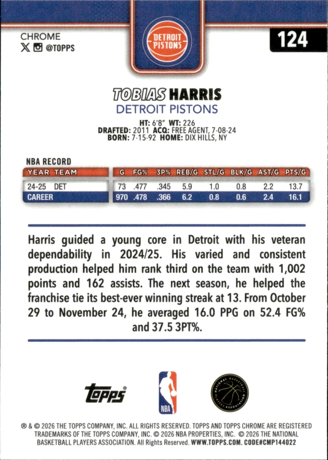Tobias Harris card back