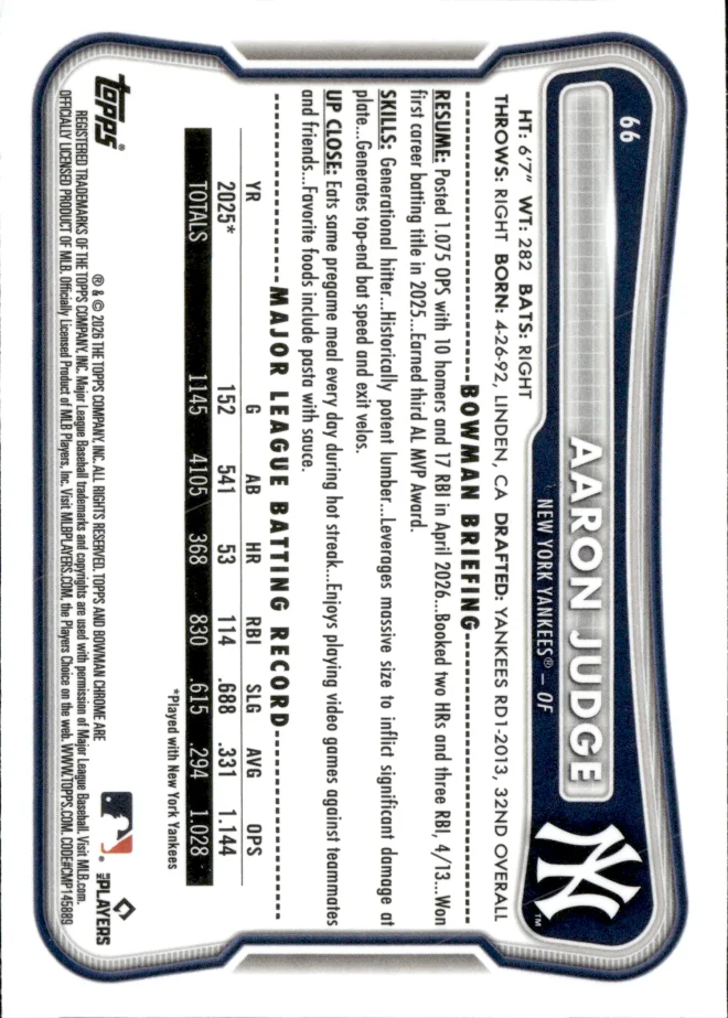 Aaron Judge card back