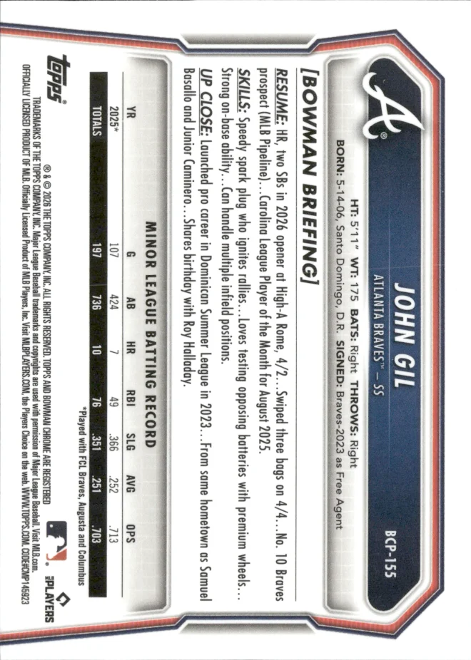 John Gil card back