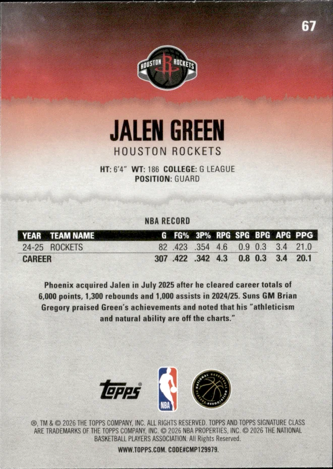 Jalen Green card back