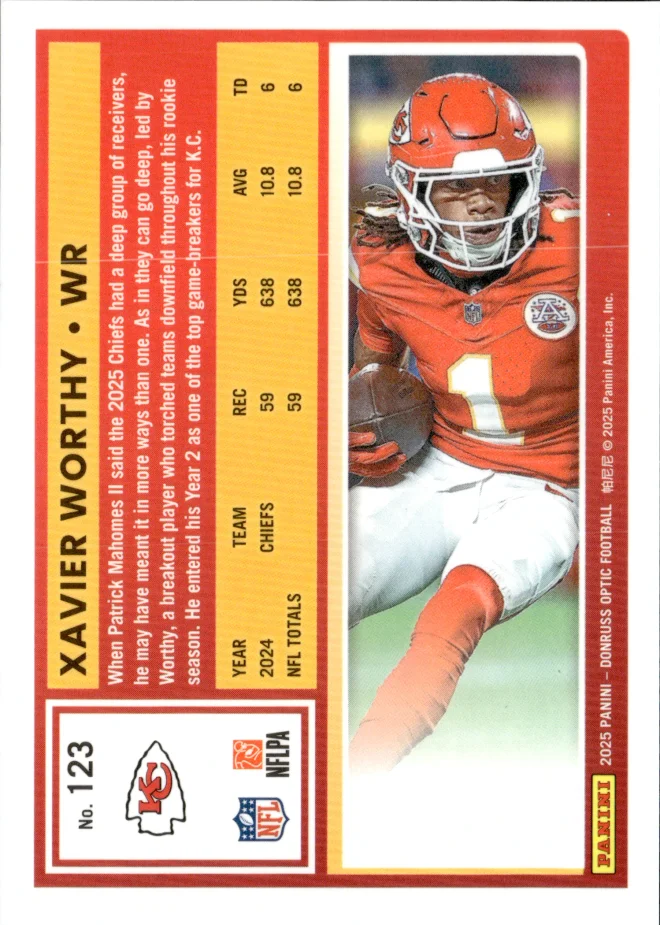 Xavier Worthy card back