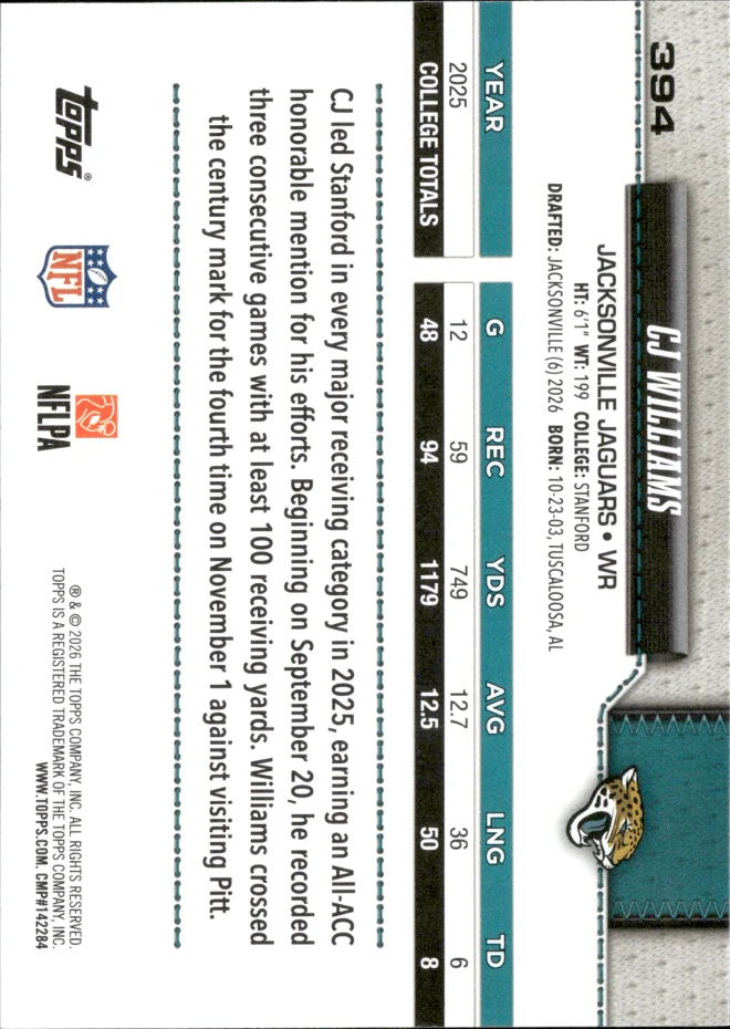 CJ Williams card back