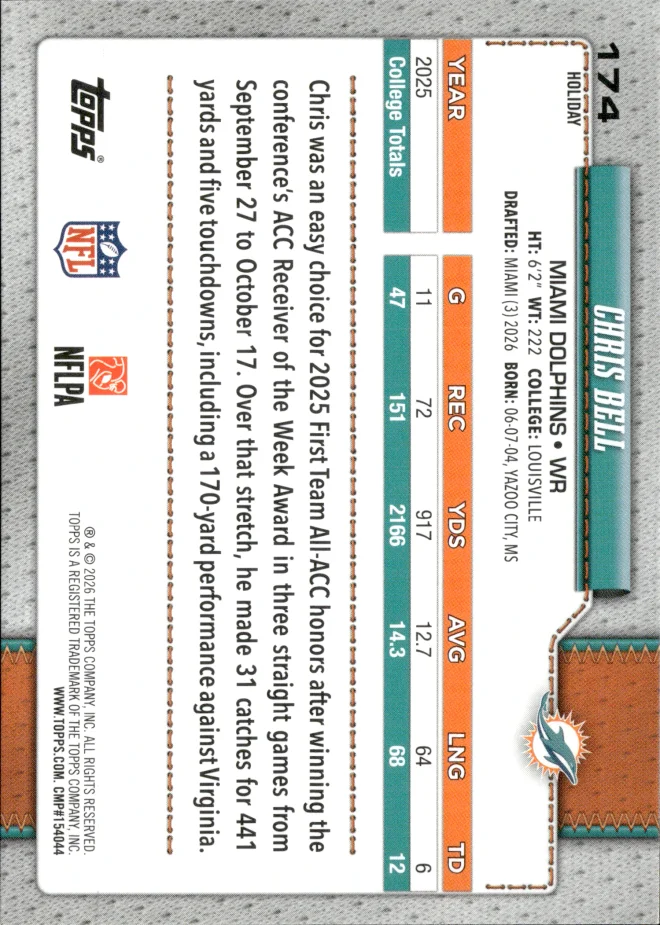 Chris Bell card back