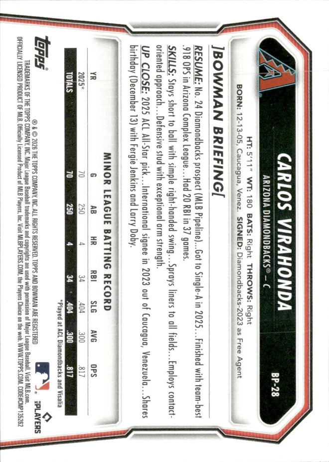 Carlos Virahonda card back