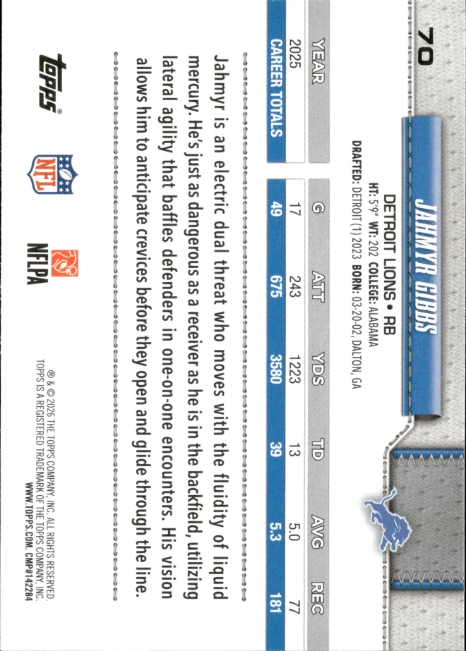 Jahmyr Gibbs card back