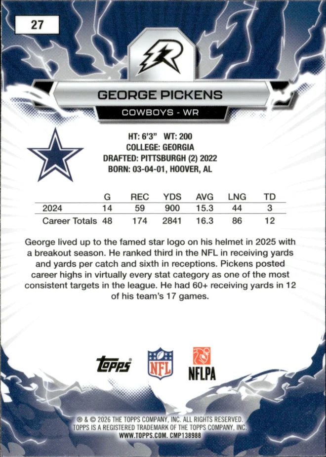 George Pickens card back