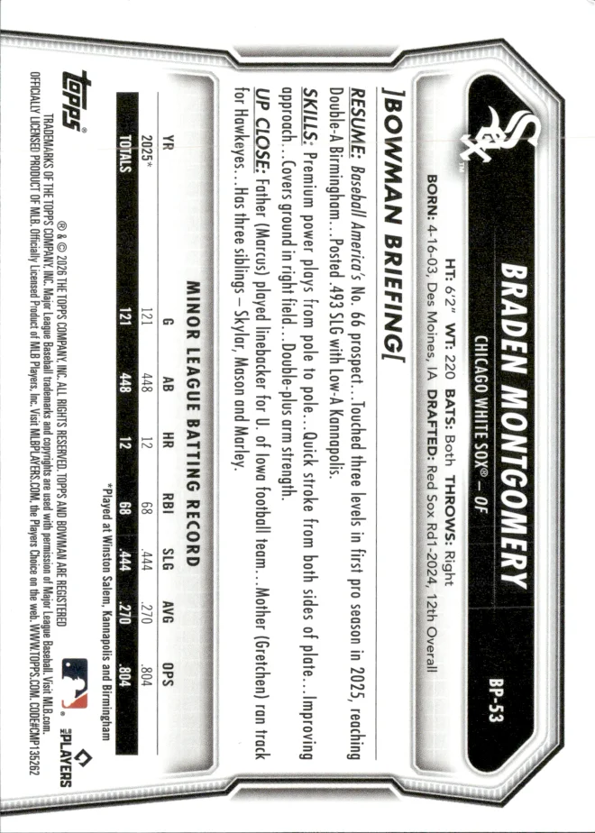 Braden Montgomery card back