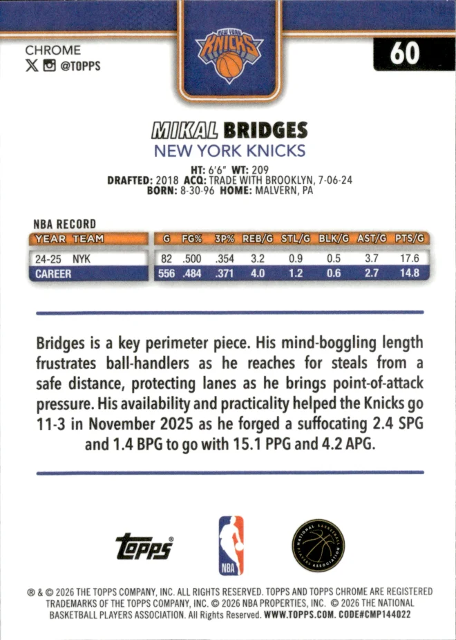 Mikal Bridges card back
